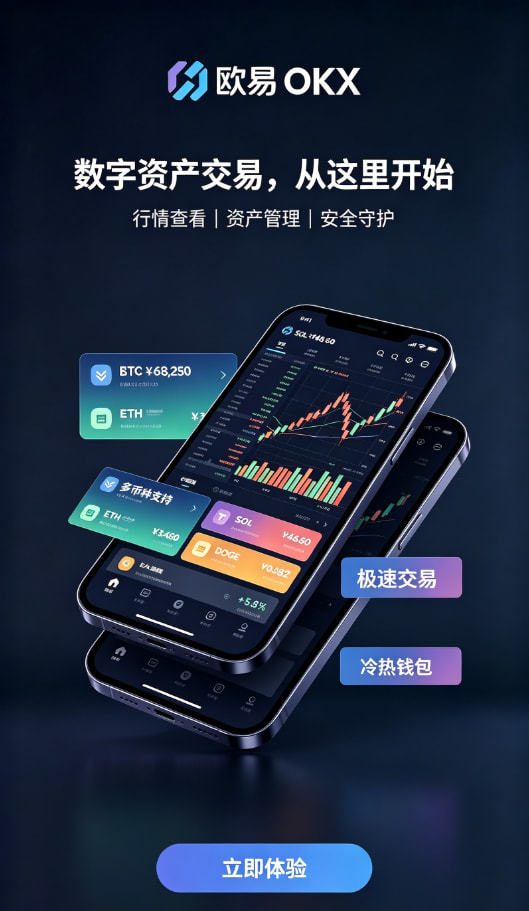 欧交易所官网下载充值交易界面